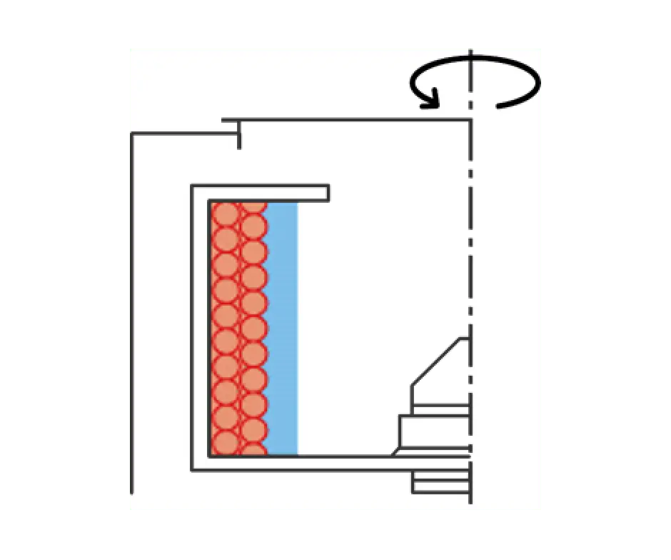 image - Centrifugal sedimentation separation